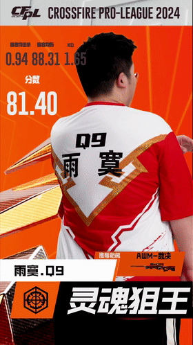 最强三人组第二周武器奖励揭晓，First蝉联，N9突破90评分