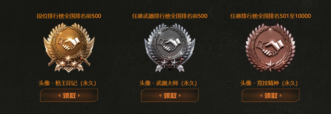 各位玩家大家好,雷豹哥带着最新活动来了,累计登录游戏即可领取永久