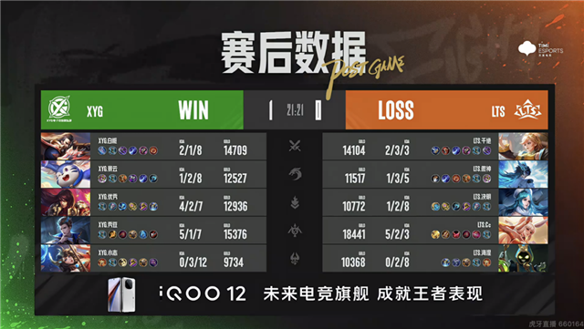 郑州MTG零封TY，常山UUG拒绝让二追三