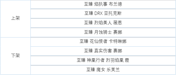 无尽狂潮来袭，幻灵战队出击