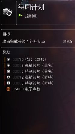 特工投稿丨全境封锁2国服大世界活动材料攻略