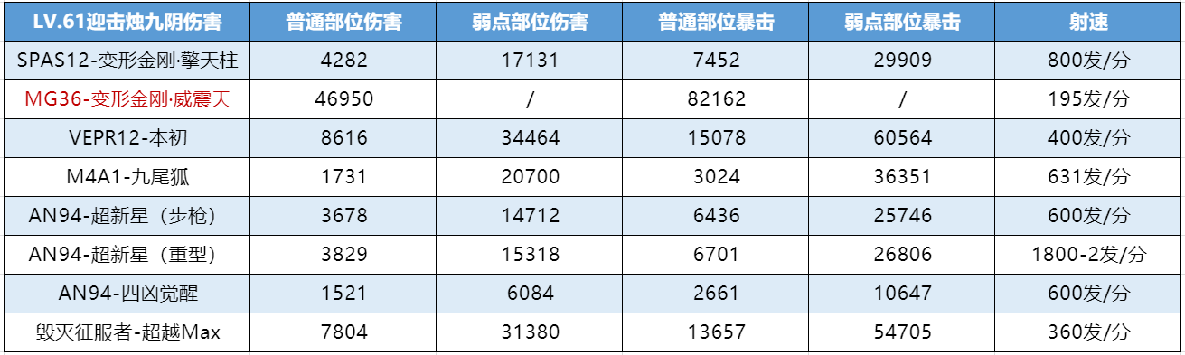 翔龙吞江河！MG36-变形金刚·威震天邀你共赴山海！