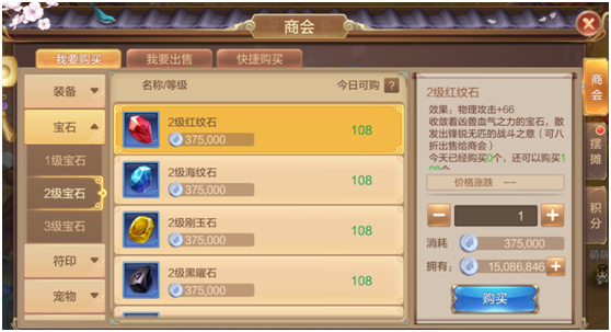 【FFOM研究院】好钢用在刀刃上——花钱也要有技巧