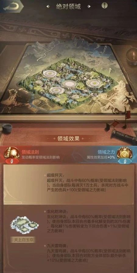 领地王权提升100%三围属性？创作者攻略指南独家揭秘！