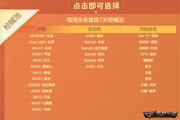 16周年嘉年华福利再加码最高34次抽奖机会免费放送！