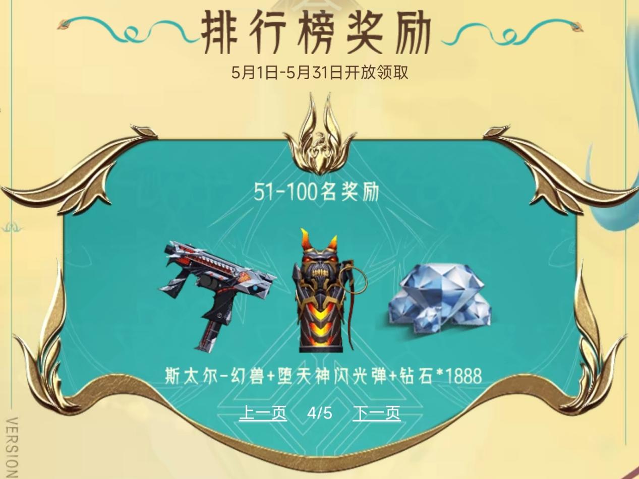 【活动分析】霓裳战舞宝库火热开启，大神排行雷暴套装等你挑战！