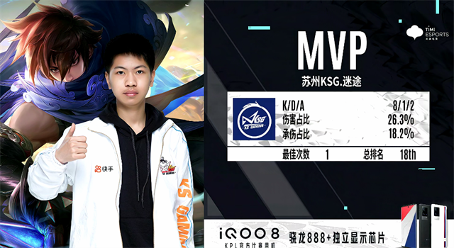 秋季赛快讯:济南rw侠让二追三拿首胜,小夜赵云逆转局势