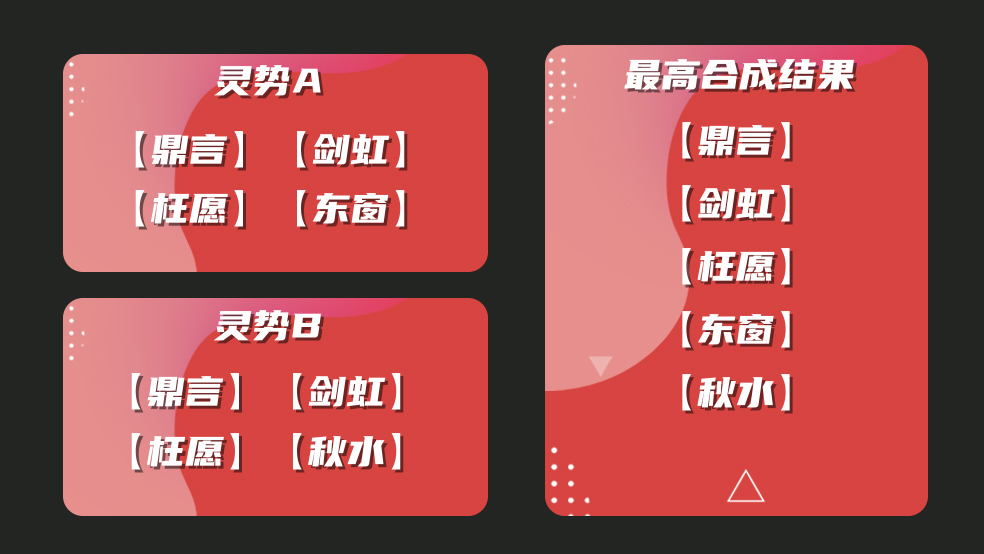 还不知道灵势系统怎么玩？不如来看看这篇灵势最全攻略