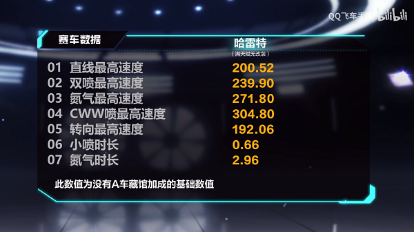 【马特车库】幽冥使者 暗夜守卫 T级机甲哈雷特详情介绍