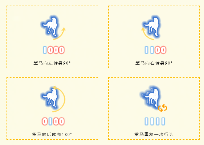 好记性不如烂笔头 心剑战境S9困难难度橙须黛马通关详解