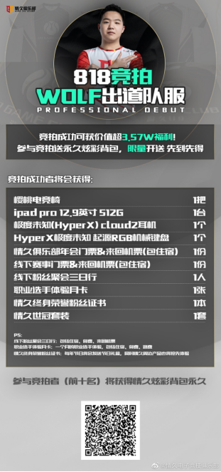 [穿越火线] Wolf出道队服竞拍活动来袭，3.57万福利等你来拿