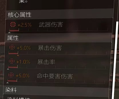 特工投稿|装备词条收益详解