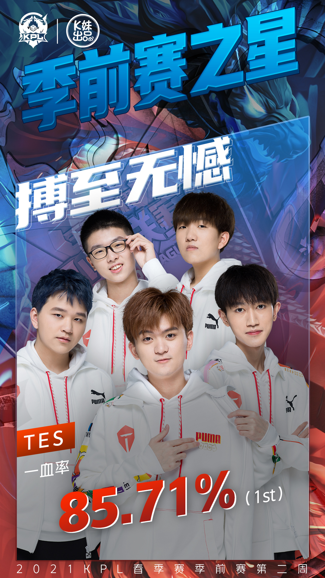 2021kpl春季赛季前赛第二周数据之星武汉es梓墨分均承伤位居第一