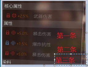 枪械单点流-突袭套组养成及搭配攻略