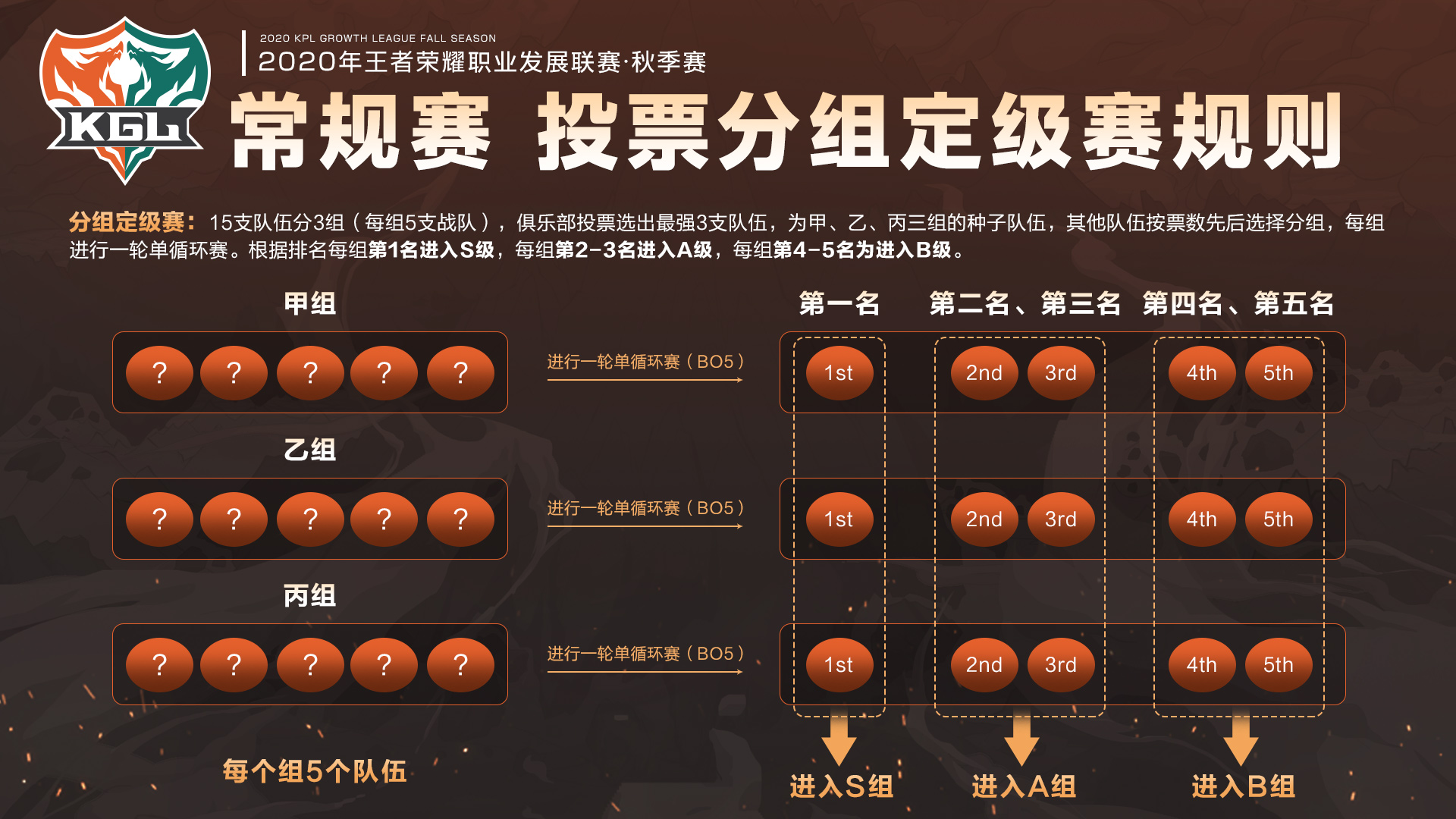 2022世界女排联赛中国女排赛程安排 附直播入口_大河票务网