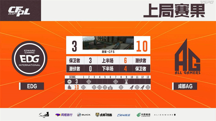Q9两进加时赛险胜KZ，成都AG直落两局击败EDG