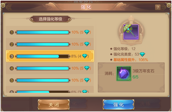 【FFOM研究院】好钢用在刀刃上——花钱也要有技巧