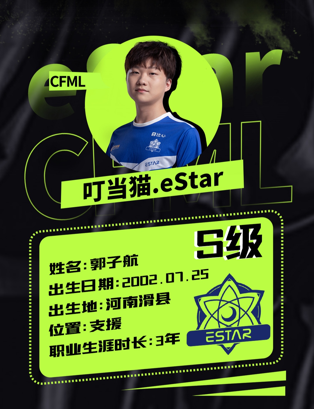 枪战王者：【战队巡礼】引入陌夏变革阵容，eStar新赛季能否突破自我