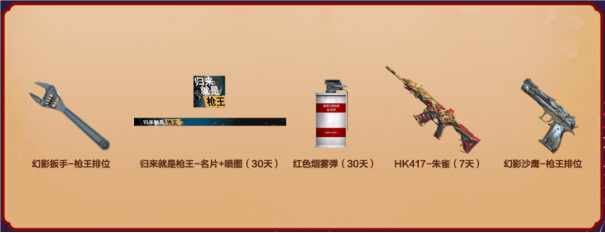 【活动分享】排位新赛季逐鹿顶峰！一枪封神好礼请收取！