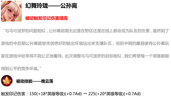 王者荣耀1月30日更新了什么内容？1月30日版本更新内容汇总[视频][多图]图片4