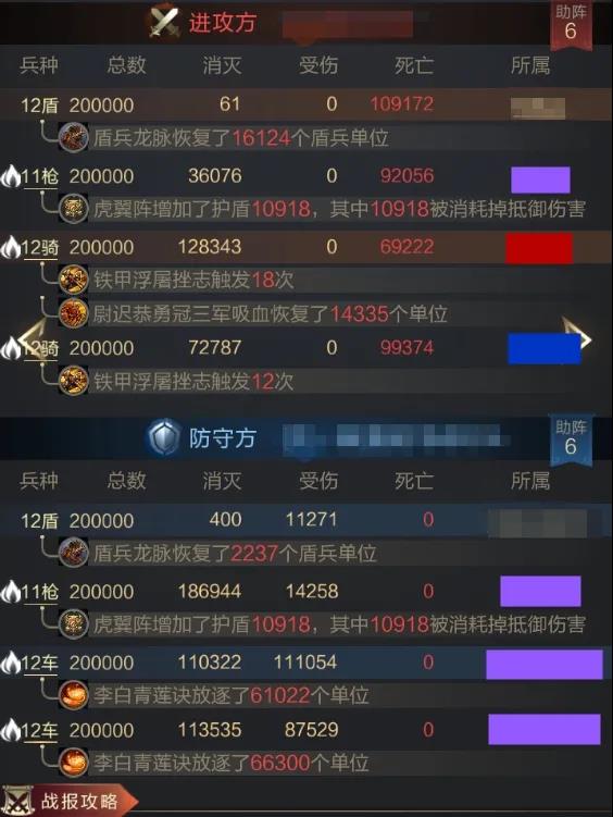 尉迟恭实战测评（集结篇） | 千军万马破敌阵，骁勇善战夺胜功