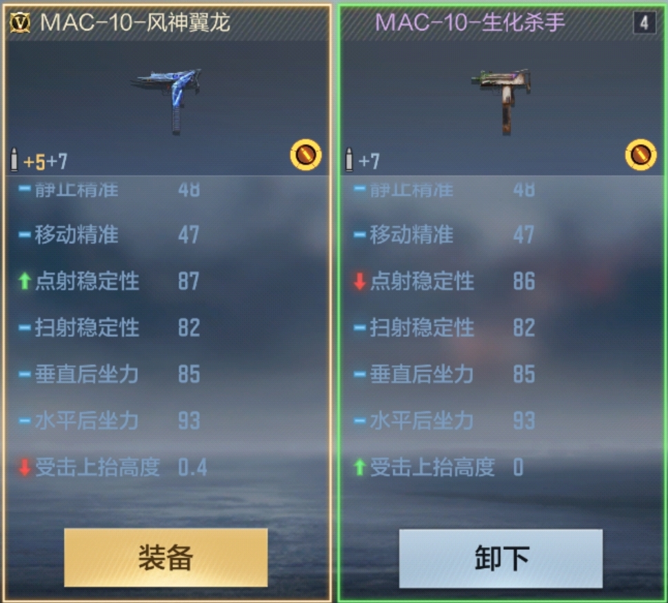 【枪械评测】生化枪械再添新援，MAC10-生化杀手强势分析！