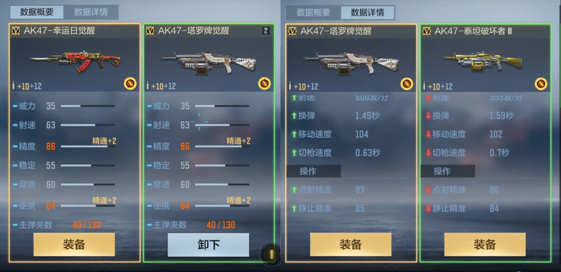 【武器评测】AK47-塔罗牌觉醒免费领，超强属性助你征战涿鹿