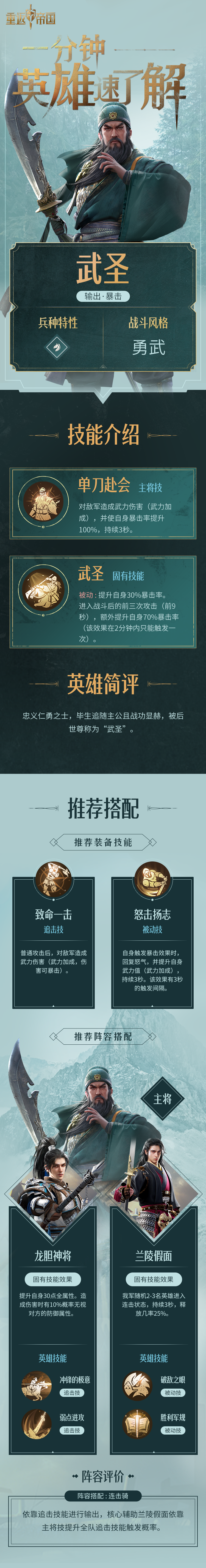 一分钟了解英雄【武圣】