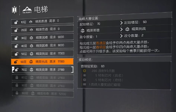 特工投稿|萌新攻略-高峰大厦经验分享