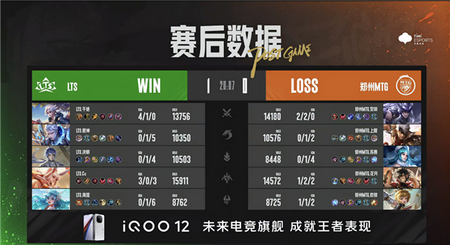情久无解运营零封镇江VTG，东莞Wz.小俞百里守约普攻三杀