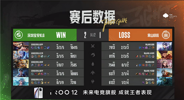 情久无解运营零封镇江VTG，东莞Wz.小俞百里守约普攻三杀