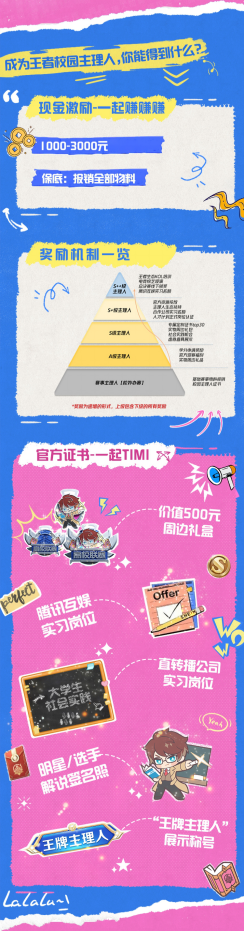 王者高校联赛你来办王者荣耀高校联赛发布主理人招募令