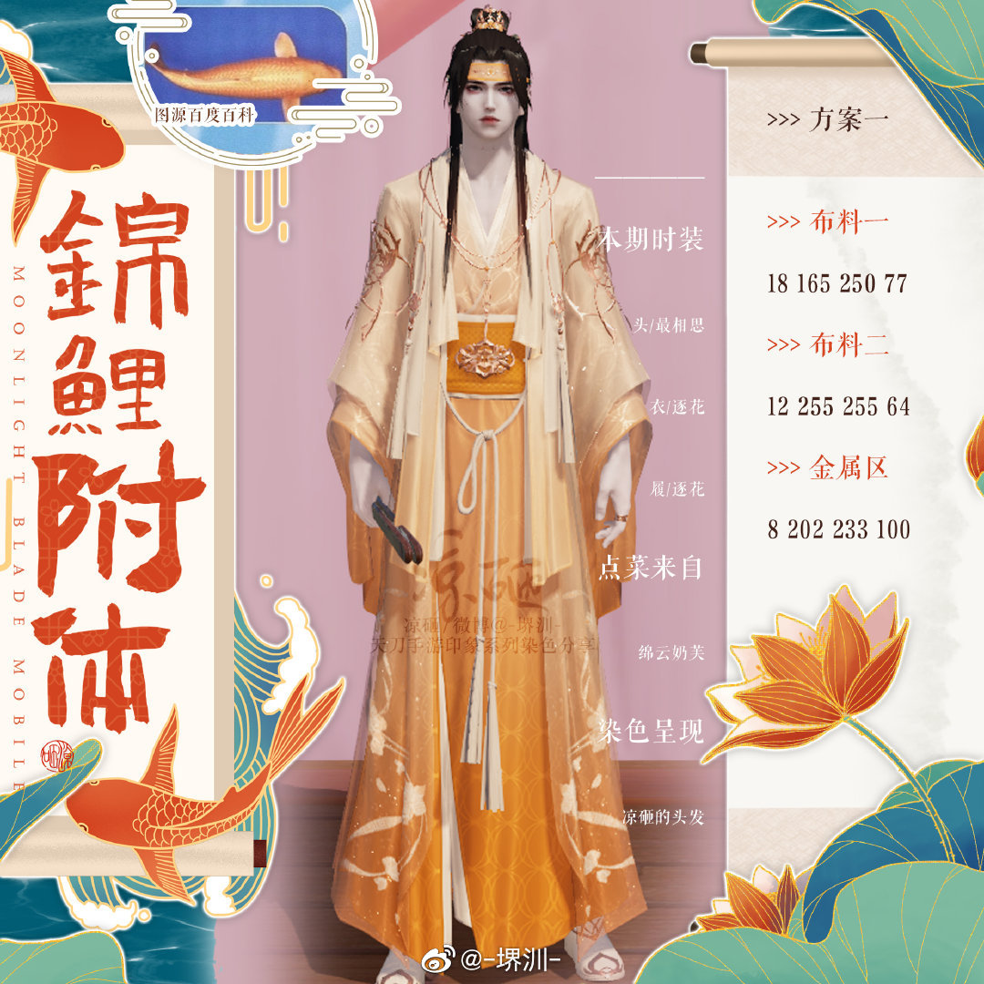 八月也要好运连连！你有一份锦鲤染色数据待接收