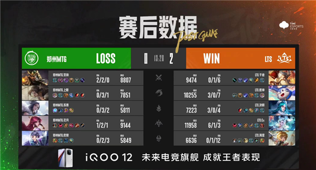 情久无解运营零封镇江VTG，东莞Wz.小俞百里守约普攻三杀