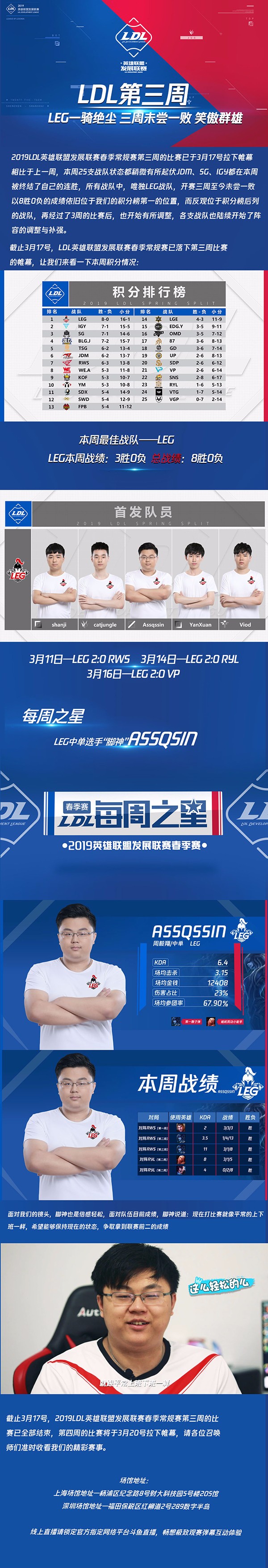LDL一图流：LEG一骑绝尘 三周未尝一败