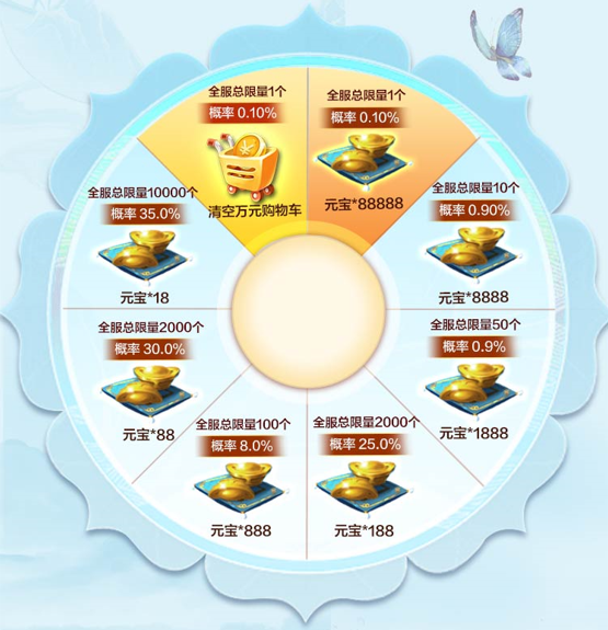 直播预告|春日特卖，折扣瞬秒！优选商品拍3得7，神级选品买3赠3再得3！