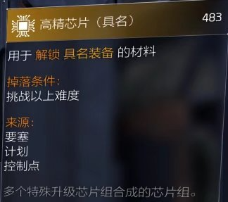 特工投稿|装备培养材料介绍