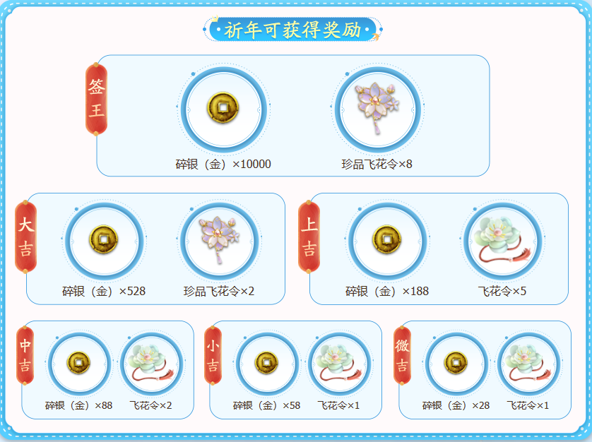 天涯九载飞花祈年久久陪伴