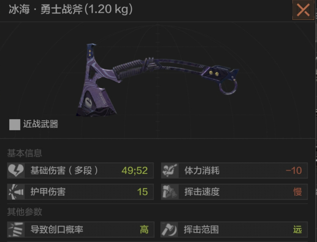 全新近战武器“冰海战斧”横空出世，更有MP5全套迷彩涂装&瑞兔迎春挂饰限时上架