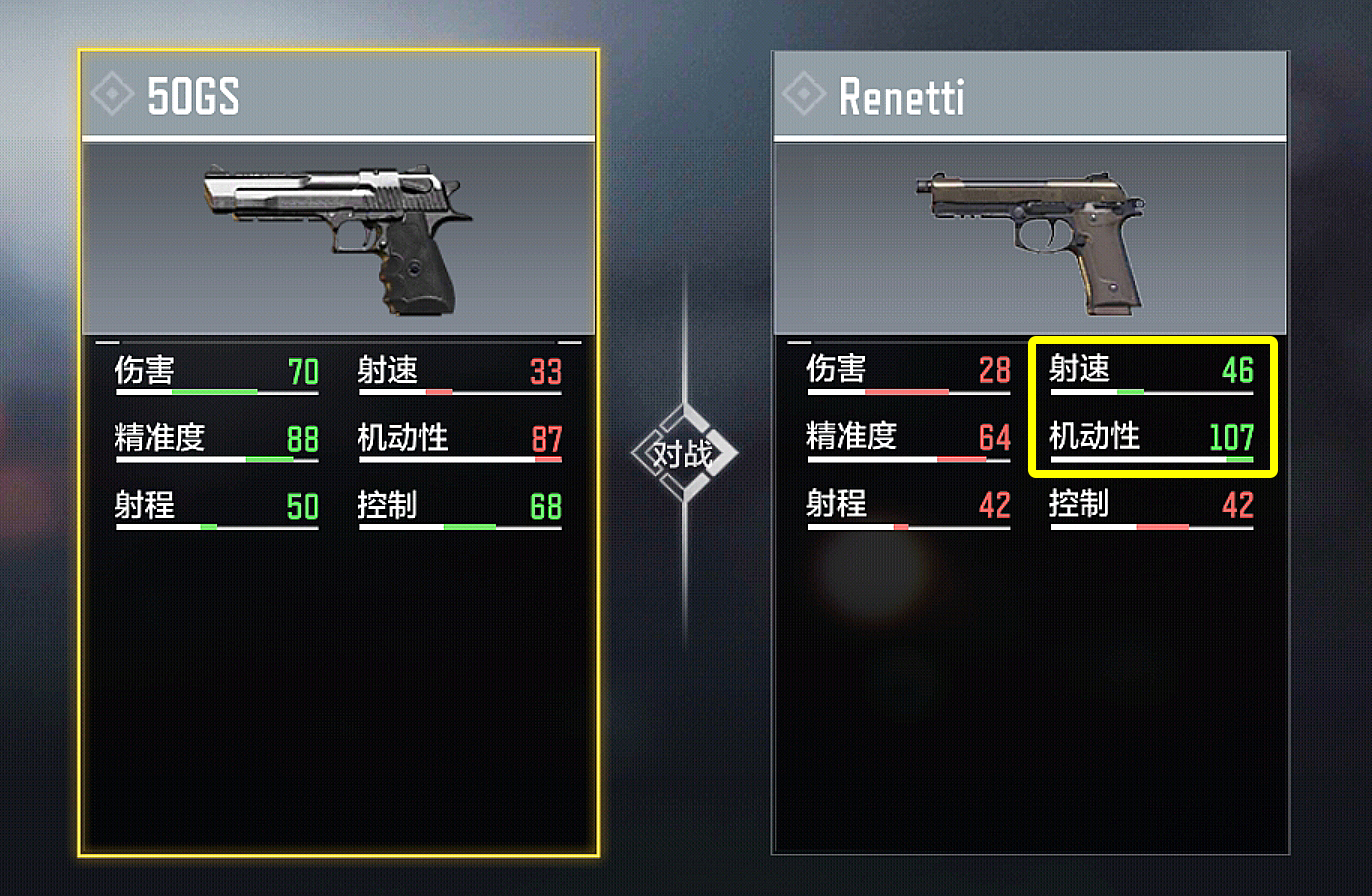 枪械测评 | 致命三连发！新手枪Renetti近战强在哪？