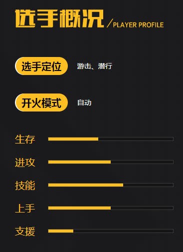 DC最受欢迎的反派角色“辞职罢工”，竟然跑去打王牌战士？