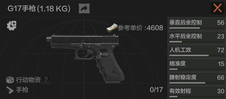 暗区手枪详解，哪一把是你心目中最佳？