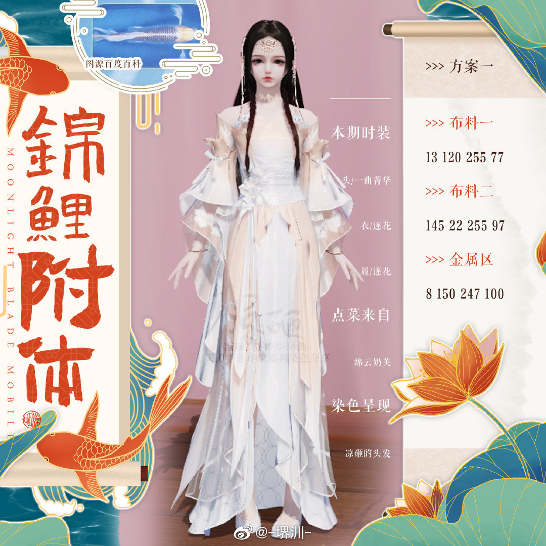 八月也要好运连连！你有一份锦鲤染色数据待接收