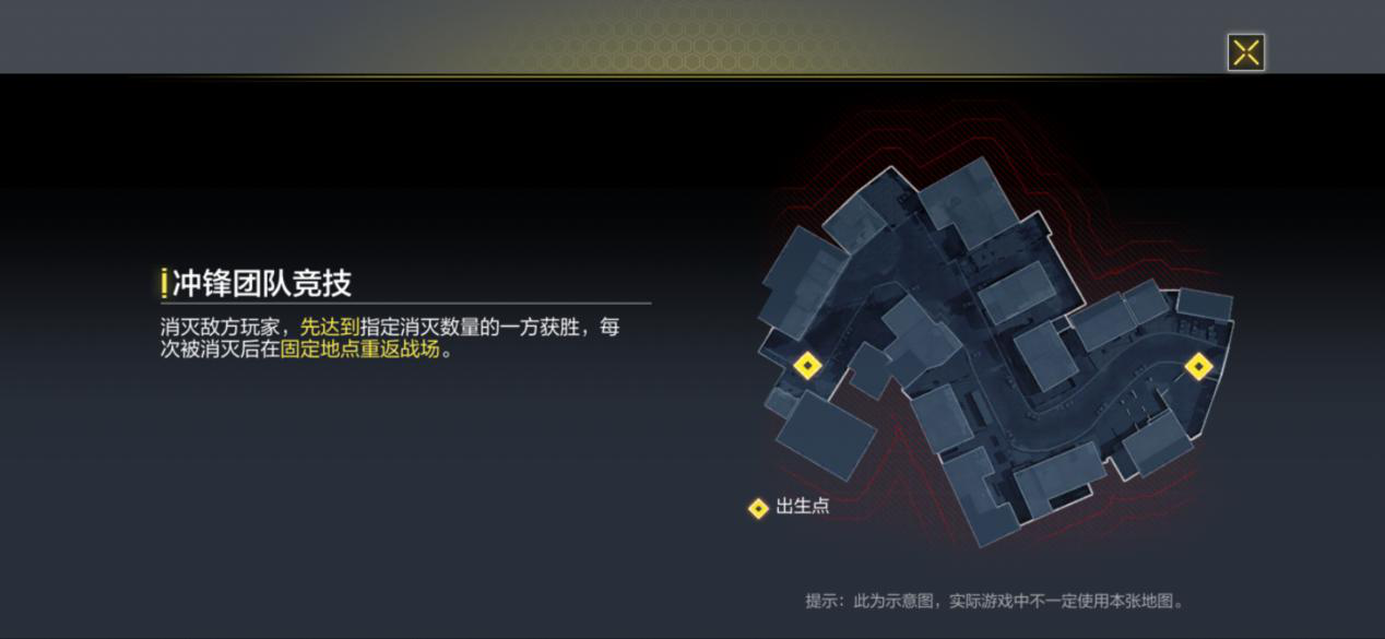老玩家分析冲锋团队模式，让新手胜率翻倍