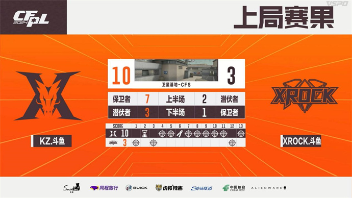五杀N9率BS胜LGD，yf回归KZ击败XROCK赢首胜