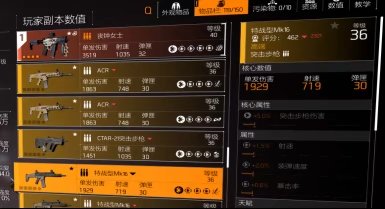 特工投稿丨全境封锁2（T0.5谈判流派）一般娱乐玩家0-40级后期装配第四期