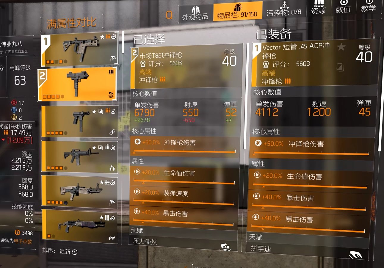 特工投稿|神兵利器之冲锋枪点评