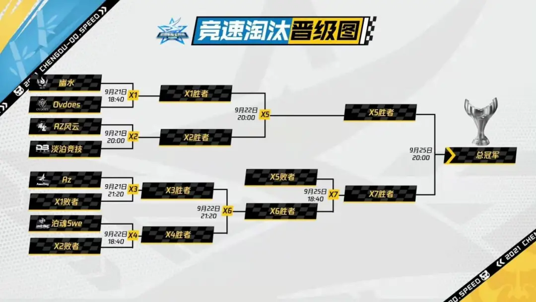 前瞻9月21日对阵看点预告