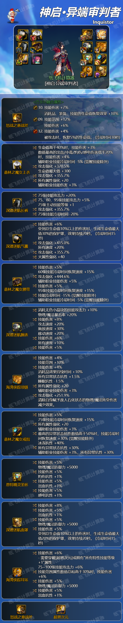 超世界版本光启·正义审判者(装备搭配)