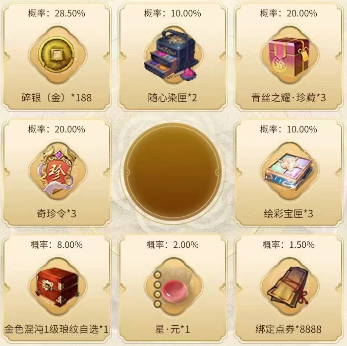 超核周年庆福利月核你共庆九周年